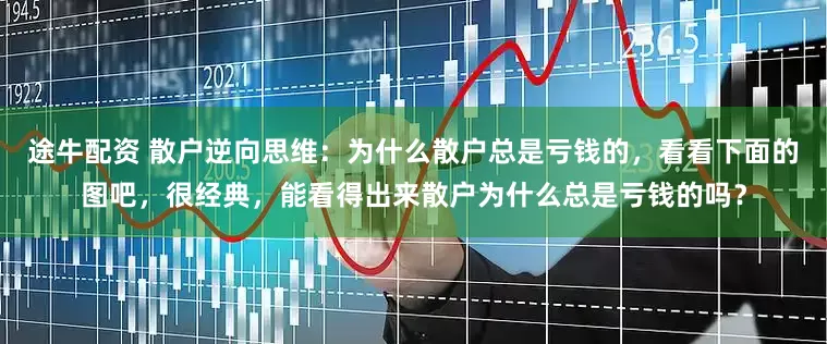 途牛配资 散户逆向思维：为什么散户总是亏钱的，看看下面的图吧，很经典，能看得出来散户为什么总是亏钱的吗？