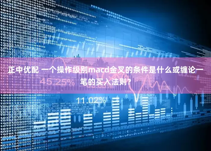 正中优配 一个操作级别macd金叉的条件是什么或缠论一笔的买入法则？