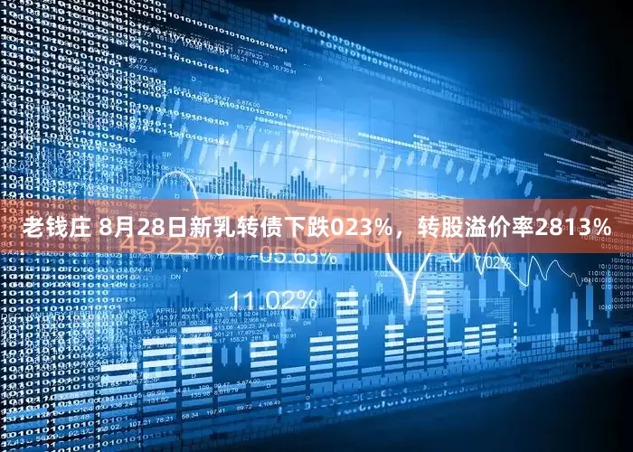 老钱庄 8月28日新乳转债下跌023%，转股溢价率2813%